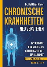Chronische Krankheiten neu verstehen: Das autonome Nervensystem als Steuerzentrale der Gesundheit…